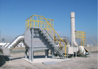 废气净化处理设备的工作原理是什么,可以处