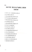 安全標(biāo)準(zhǔn)化企業(yè)名單