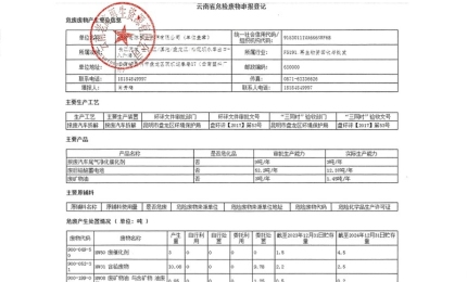 云南省危险废物申报登记