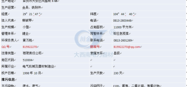 2017年企事業單位環境信息公開