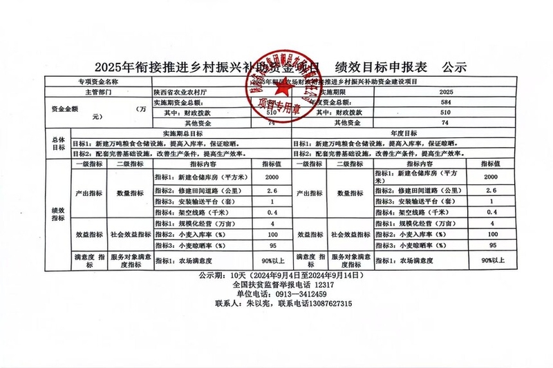 2025年銜接推進(jìn)鄉(xiāng)村振興補(bǔ)助資金項(xiàng)目績(jī)效目標(biāo)申報(bào)表公示