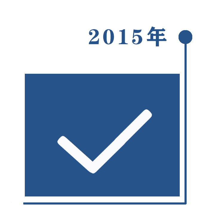 模塊標題