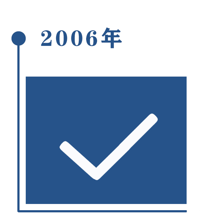 模塊標題