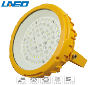 LED防爆泛光燈