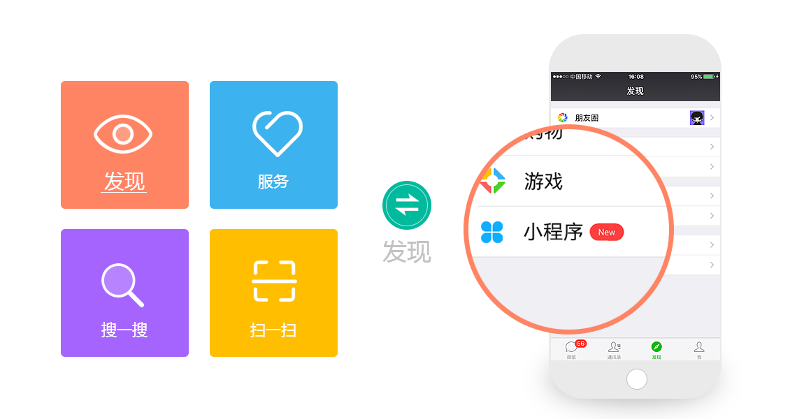 微信小程序平台app