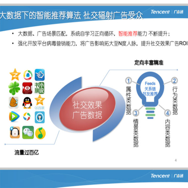 长沙网络推广 邵阳网站建设 湖南娄底网络推广 衡阳网站优化 永州网络运营公司