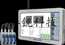 SmartJet高解析包装喷码机