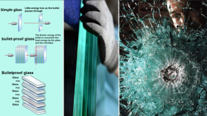 Bullet Proof Glass