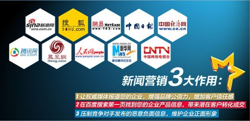 轮播图片