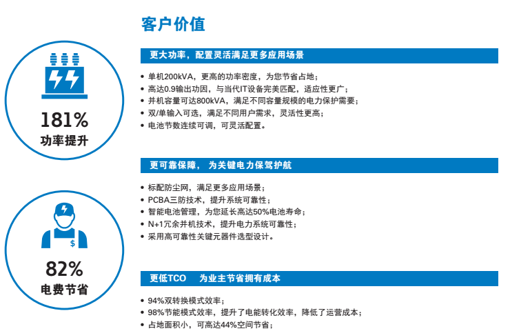 山特UPS电源|山特蓄电池|山特电子(深圳)有限公司 山特UPS电源|山特蓄电池|山特电子(深圳)有限公司