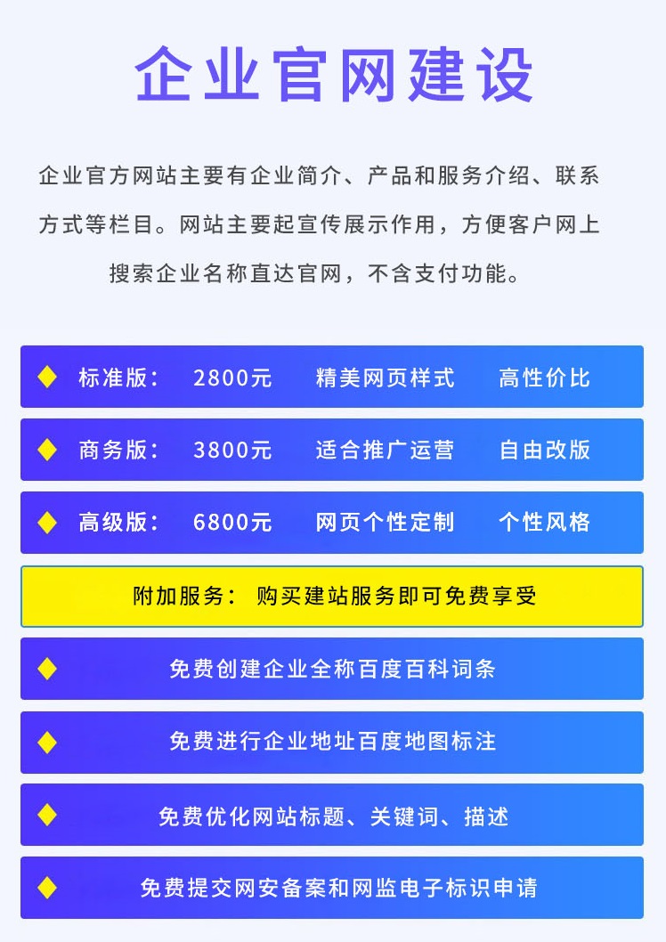 企业官网建设