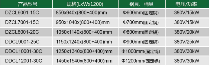 20KWô80늴Ŵ̖(ho)
