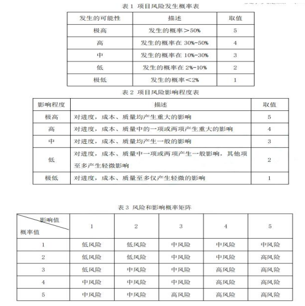 1666670482516255.png image.png