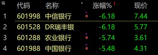 刚刚,董明珠秘书离职,直播间删除孟羽童!突发:基金“乌龙”?大V出手,瞬间直逼涨停!