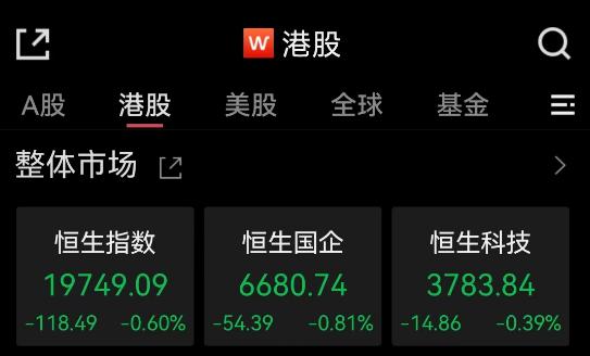 刚刚,突发大跳水!千亿龙头被砸跌停!北京放大招,最高3000万!