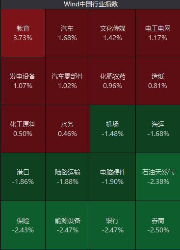 刚刚,突发大跳水!千亿龙头被砸跌停!北京放大招,最高3000万!
