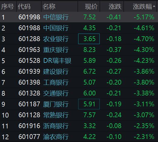 刚刚,突发大跳水!千亿龙头被砸跌停!北京放大招,最高3000万!
