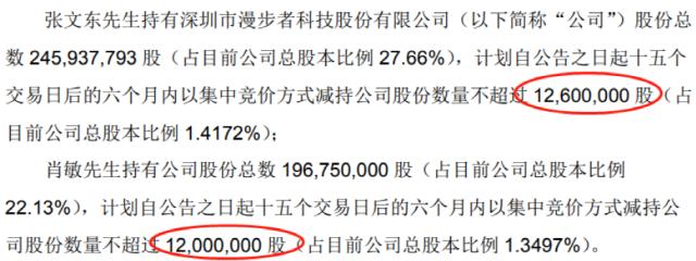 6万多股民懵了!AI大牛股突发利空,一二当家“要跑”!股吧炸锅...