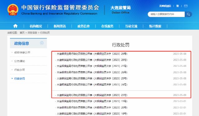 监管出手!多家银行收百万罚单