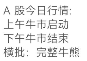 彻底懵了!A股突然跳水,超4000股下跌!什么原因?股民:上午牛市启动,下午结束!