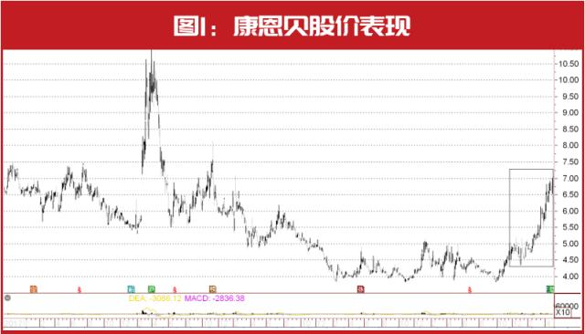 比尔·盖茨2.5亿新建仓曝光!“中东富豪”操盘多只医药股!万亿巨头高盛、美林同进一只AI概念股