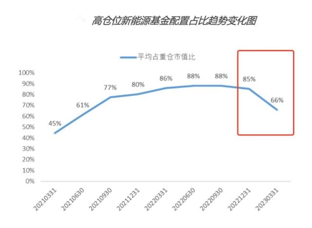 A股版“挖呀挖呀挖”火了,最惨一句“特别大的种子坑全家”,背后是极端行情写照