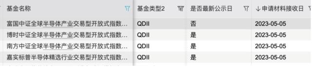 A股版“挖呀挖呀挖”火了,最惨一句“特别大的种子坑全家”,背后是极端行情写照