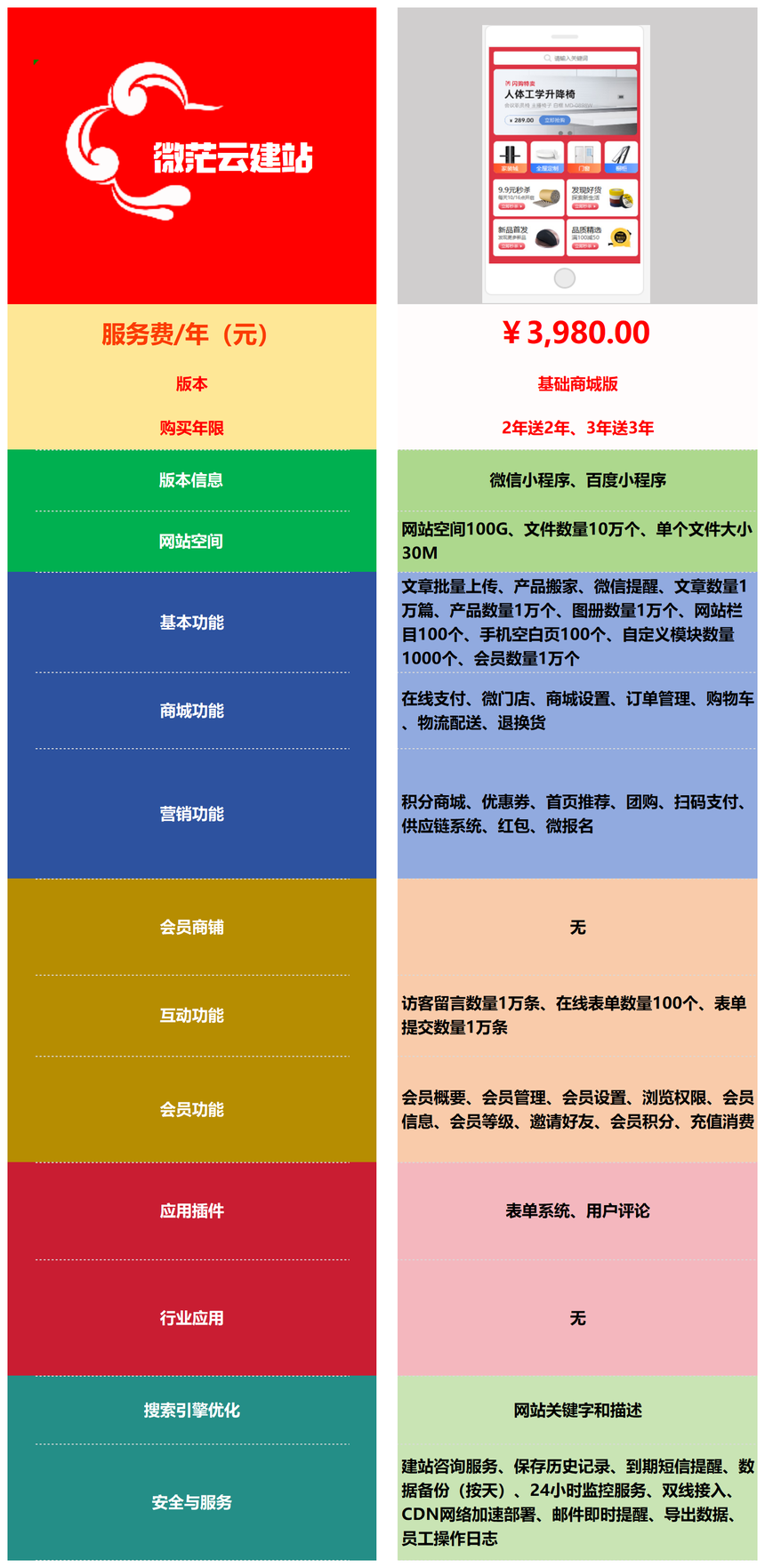1756553188951426.png 工作表 在 渠道合作方案(产品介绍)_Sheet1(2).png