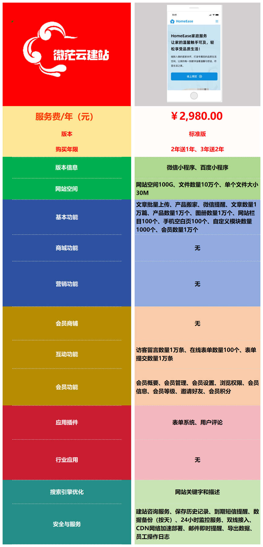������ �� ����������������Ʒ���ܣ�_Sheet1(1).png