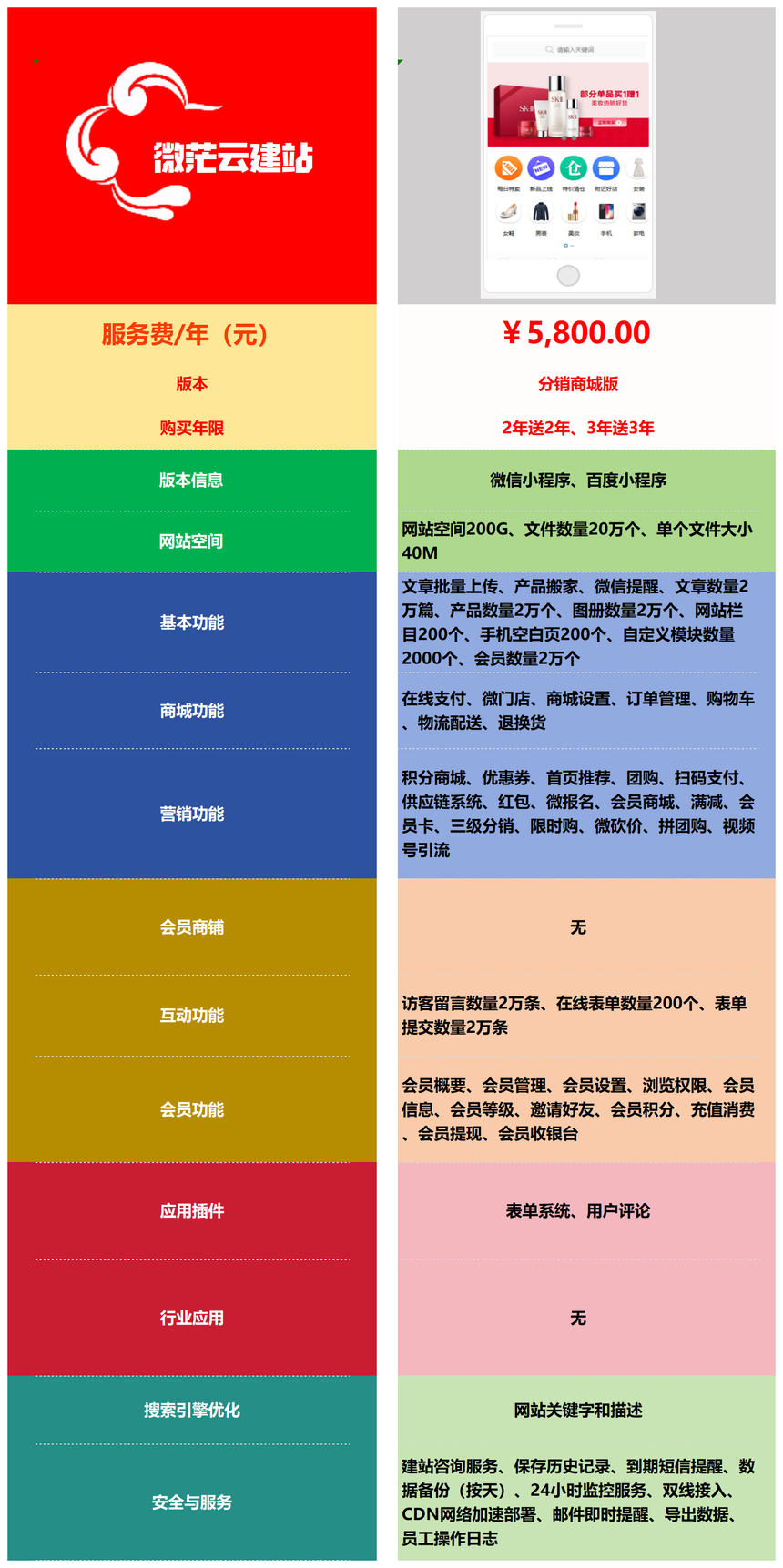 ������ �� ����������������Ʒ���ܣ�_Sheet1(3).png