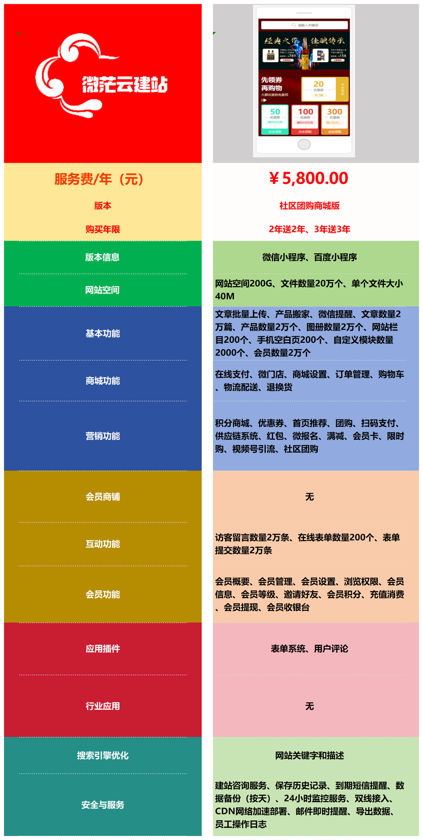 ������ �� ����������������Ʒ���ܣ�_Sheet1(4).png