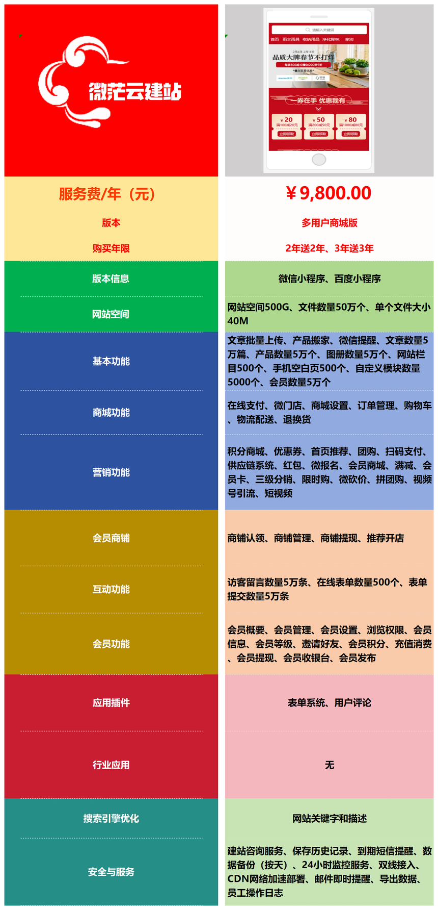������ �� ����������������Ʒ���ܣ�_Sheet1(5).png
