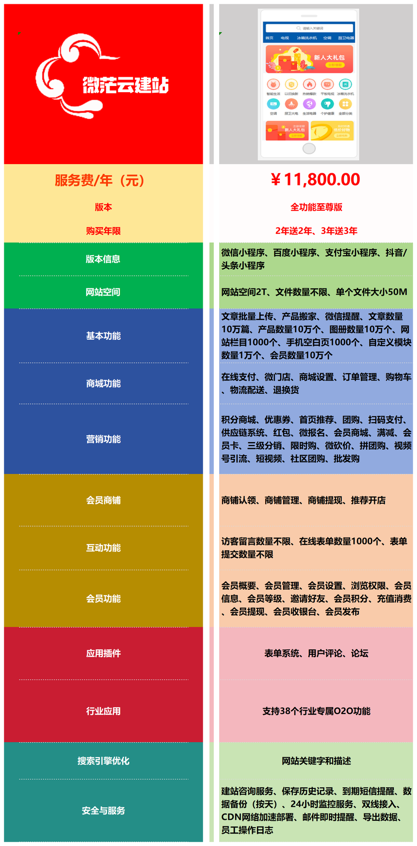 ������ �� ����������������Ʒ���ܣ�_Sheet1(6).png