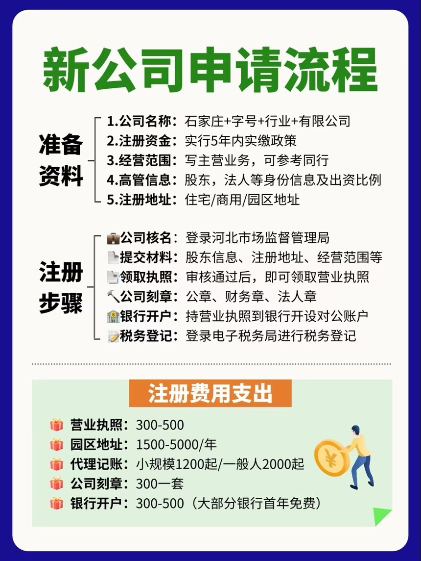 1773858927656763.jpg 公司注冊(cè)-47.jpg
