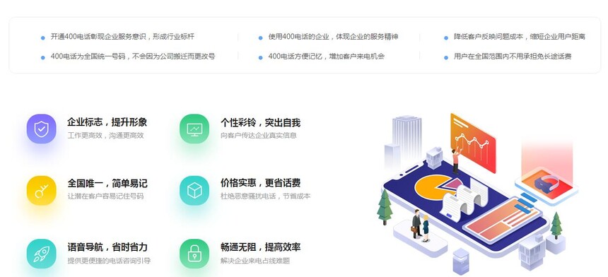 1701741584440841.jpg 400电话.jpg