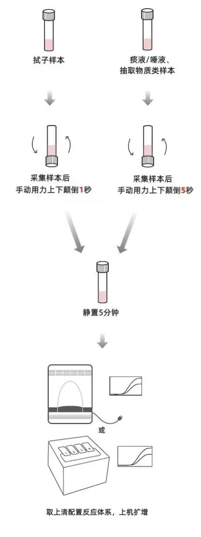 1615886628595425.png image.png
