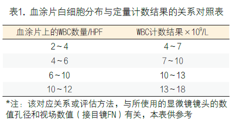 1619752138621274.png image.png