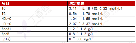1620723507334724.png image.png