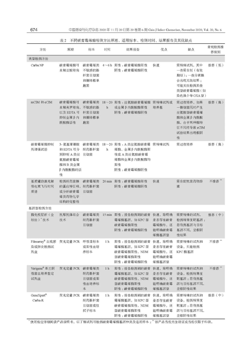 1627441903416513.png image.png