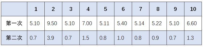 1627633556296759.png image.png
