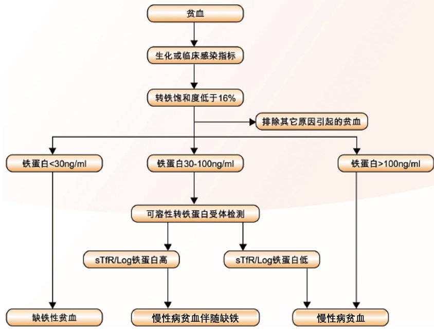 1628213948533407.png image.png