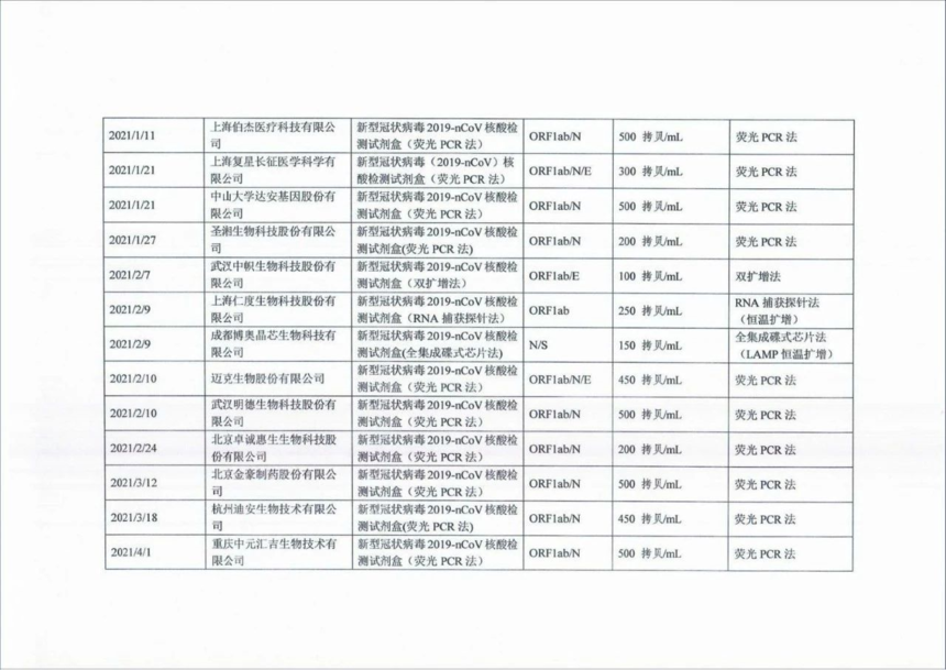 1635409544356252.png image.png