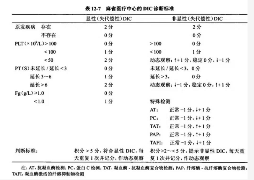 1644913739796338.png image.png