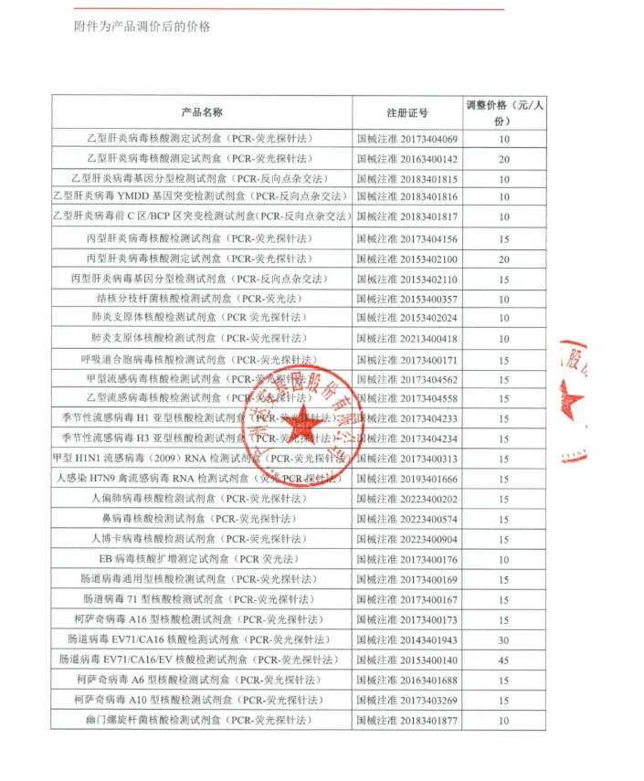 1668589872684714.png image.png