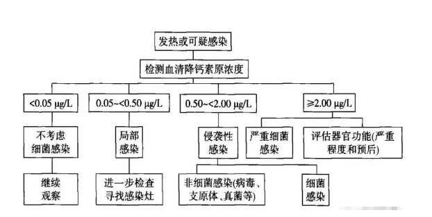 1689901974186114.png image.png