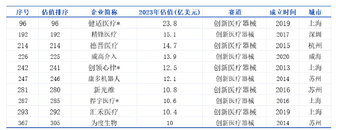 1721378338577246.png image.png