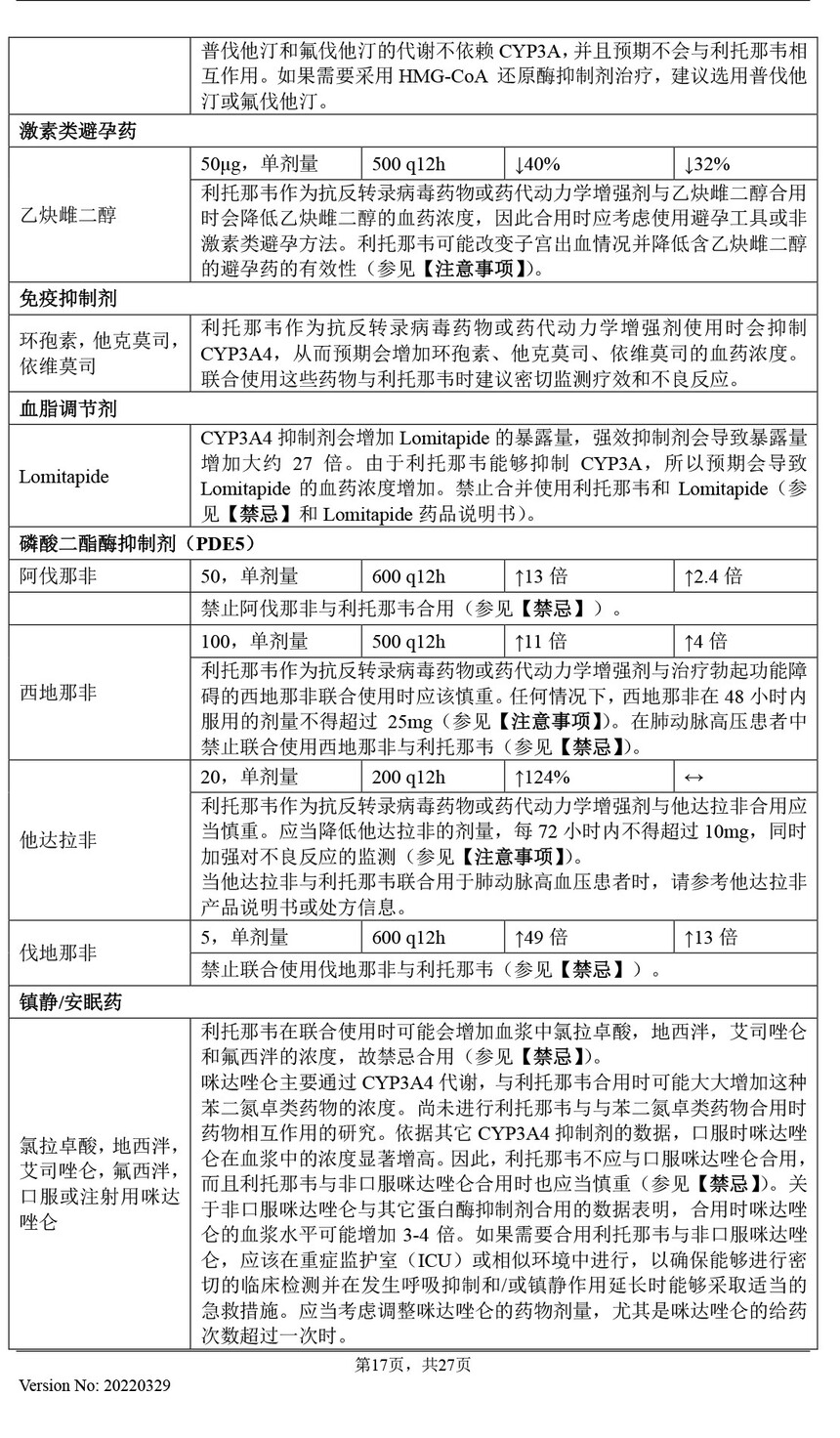 Paxlovid帕克洛维适合哪类人群？Paxlovid仿制版Paxista在印度上市！