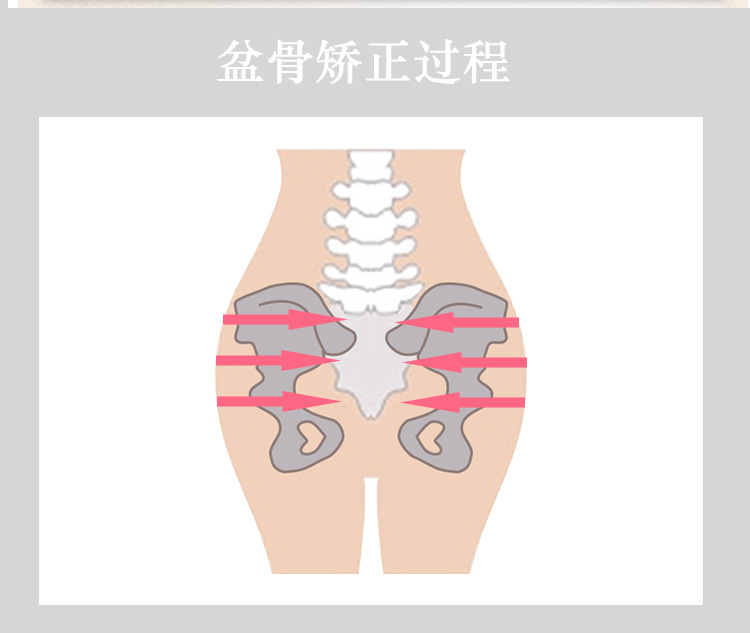 远红外骨盆修复仪器 产后提臀收胯髋骨矫正盆骨修复理疗仪