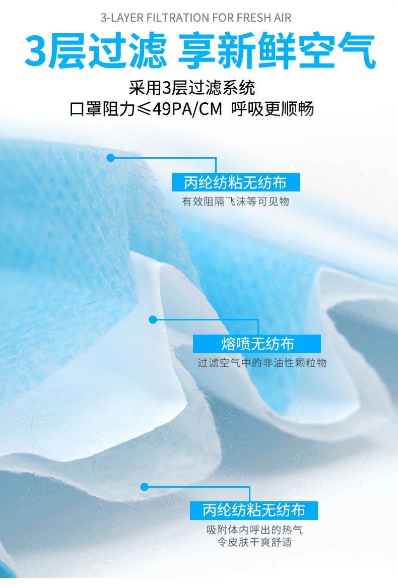 挂耳式儿童口罩 开学防护学生一次性口罩三层民用熔喷布普通口罩