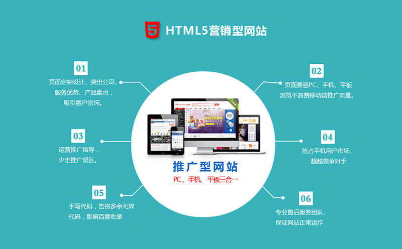 鹤壁网站建设对后期网络推广的影响竟然这般大
